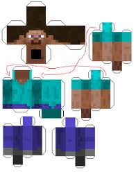 man from minecraft